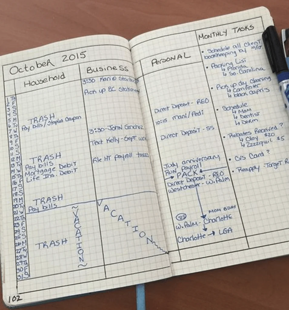 Monthly Log, Future Log, and Daily Log